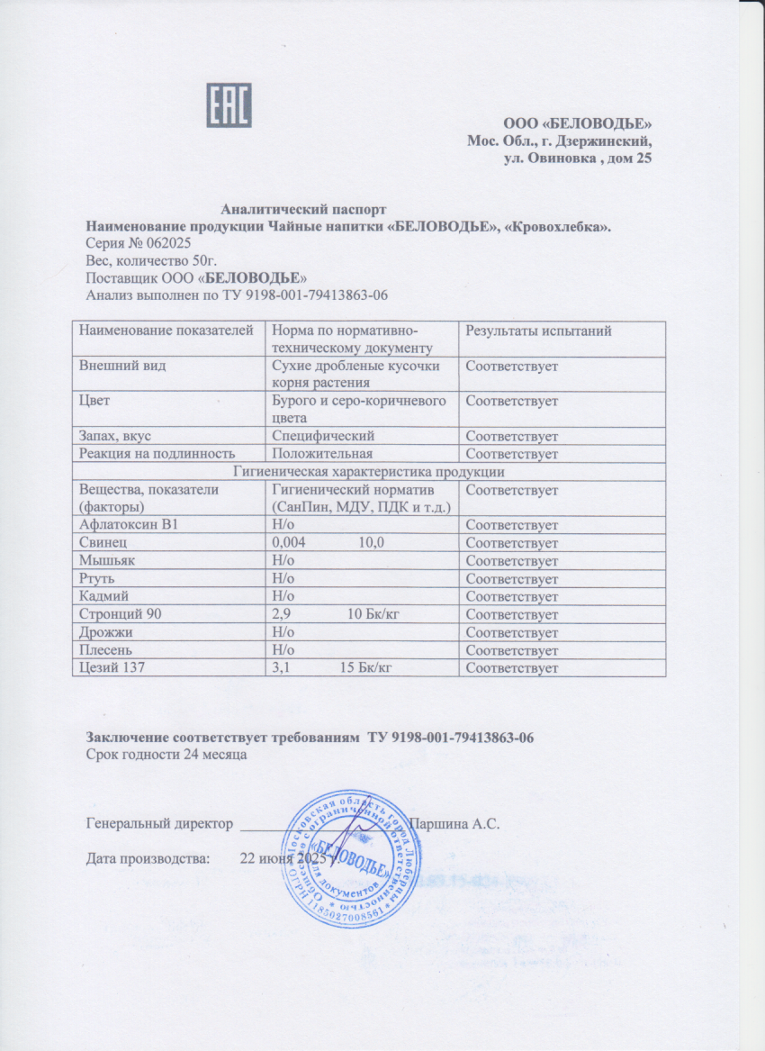 Паспорт №062025